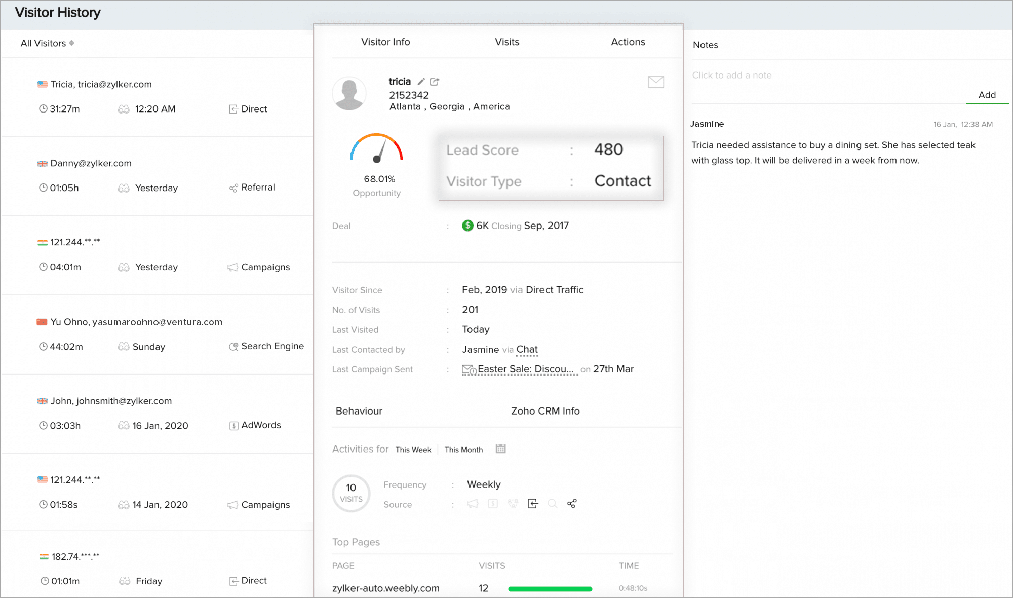 Zoho CRM Visitor History