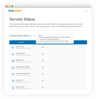 RingCentral Service Status