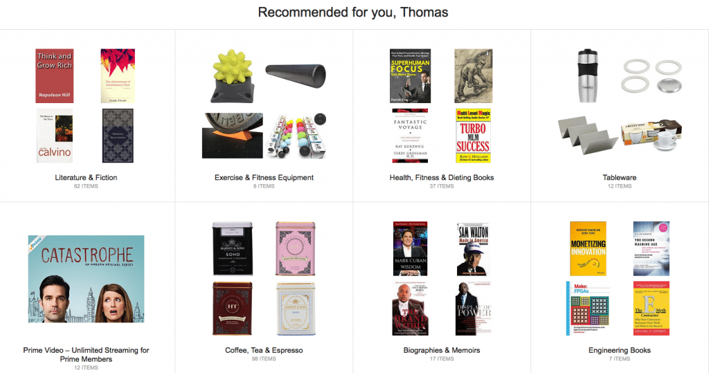 Amazon recommendations based on customers' buying behavior