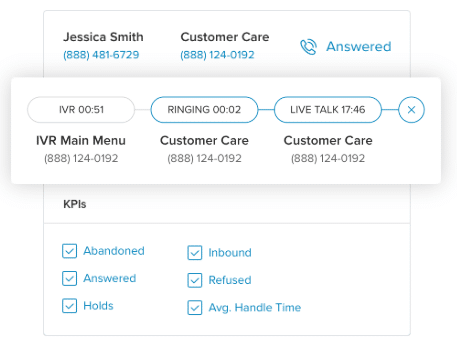 RingCentral’s analytics portal average handle time analysis feature