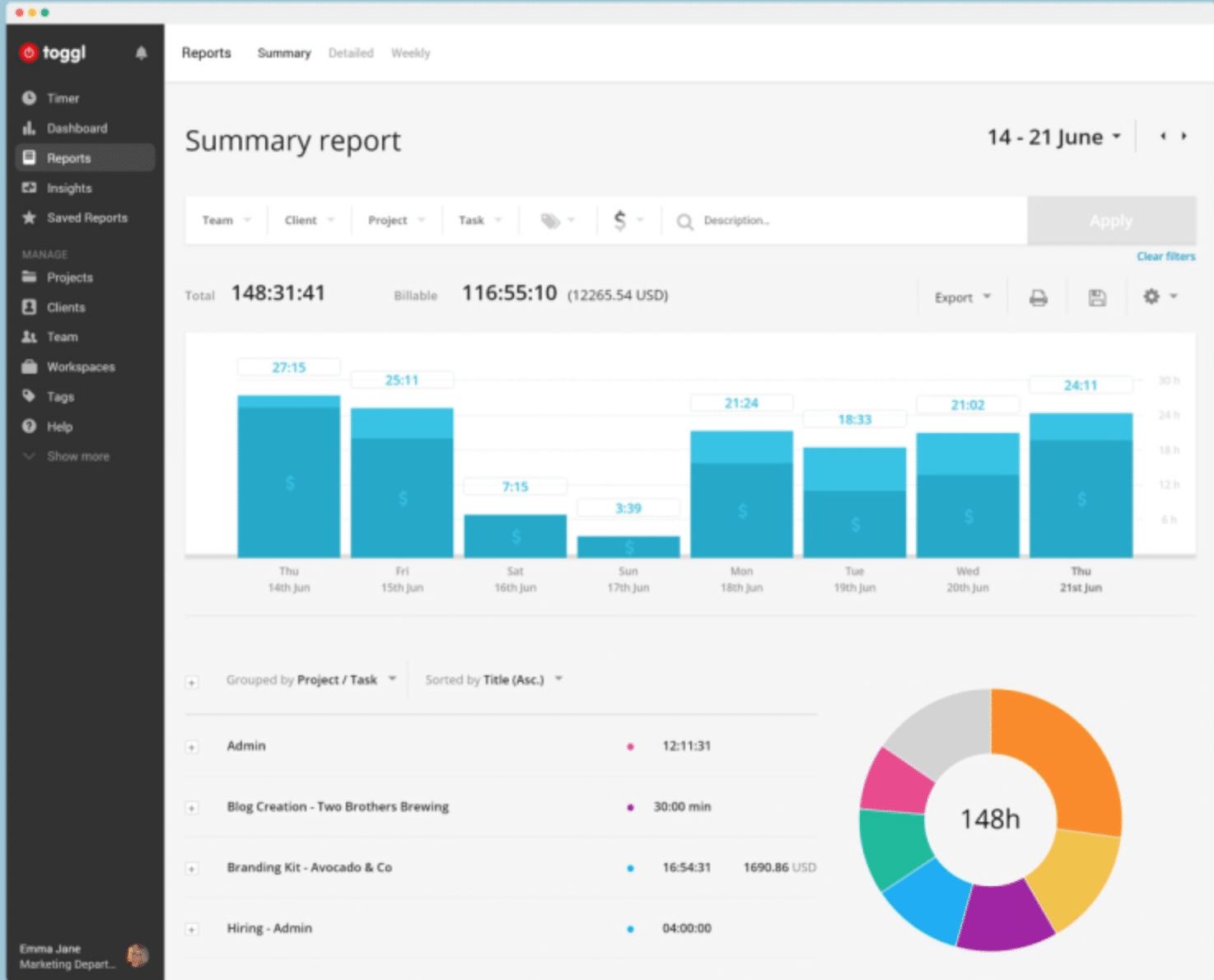 Toggl time tracking tool