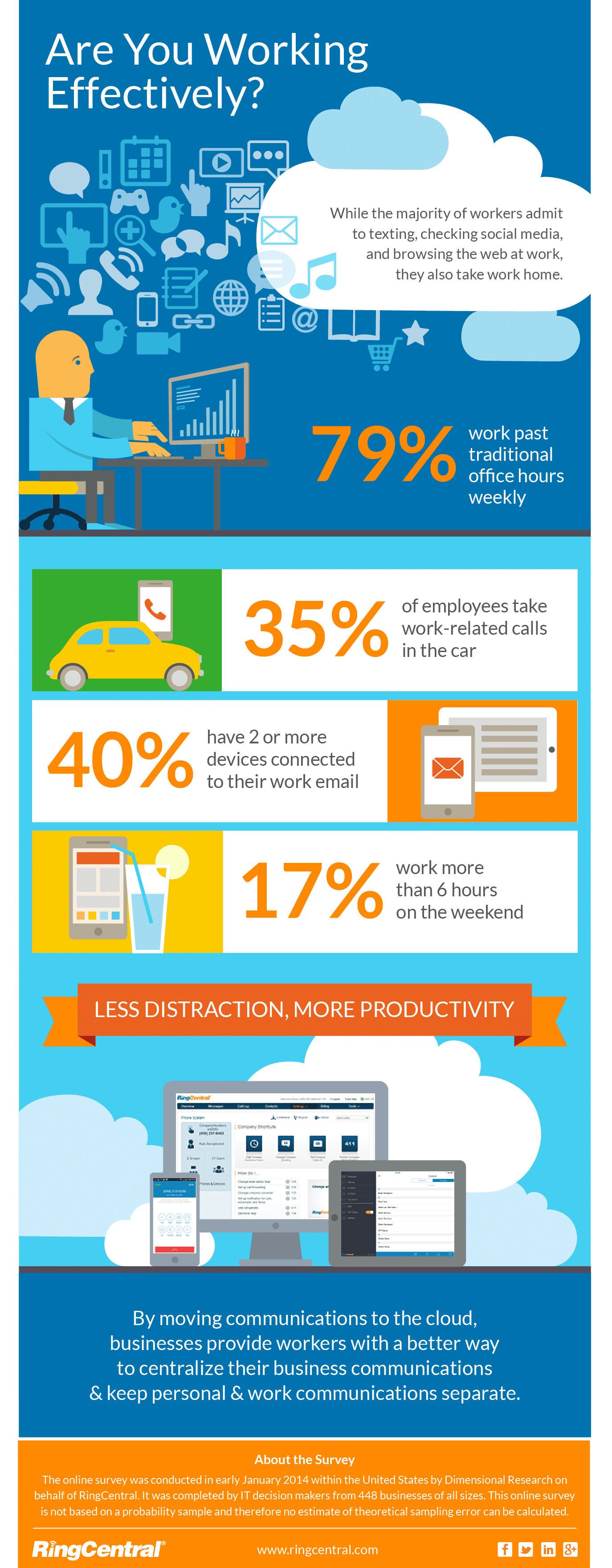 professional survey_final