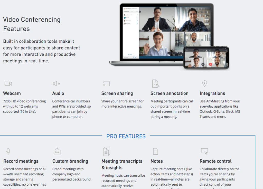 anymeeting teleconferencing solution
