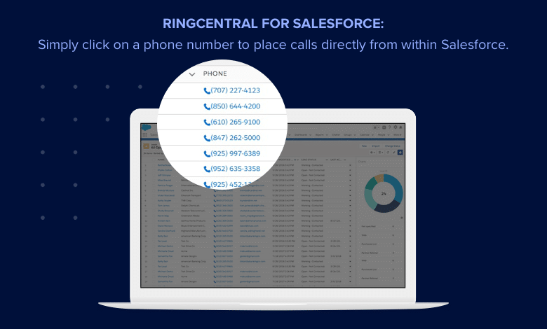 salesforce ringcentral integration