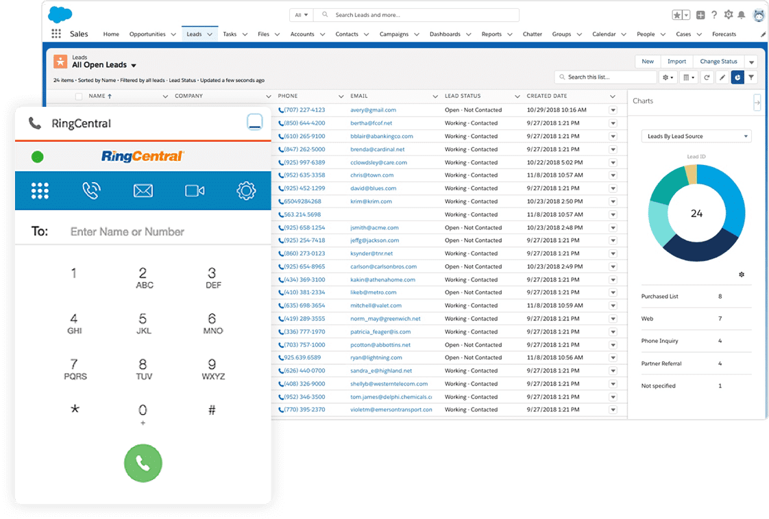 Managing distributed teams