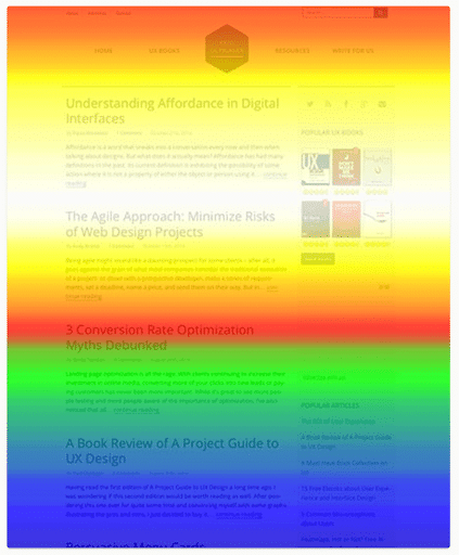 CrazyEgg heatmaps