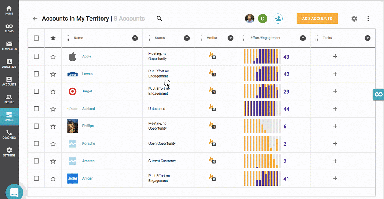 Groove - Sales Engagement Platform for Salesforce