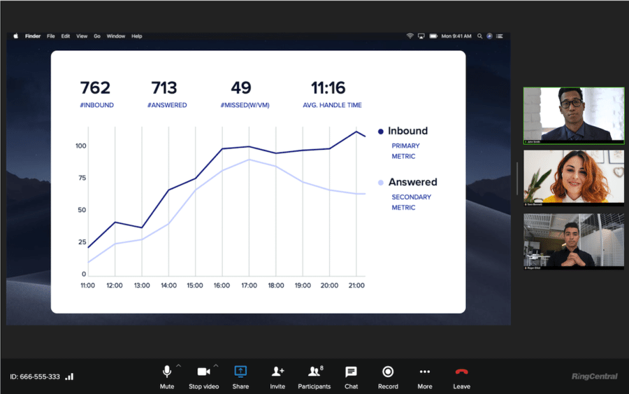 ringcentral screen share