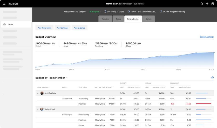 karbon accounting software