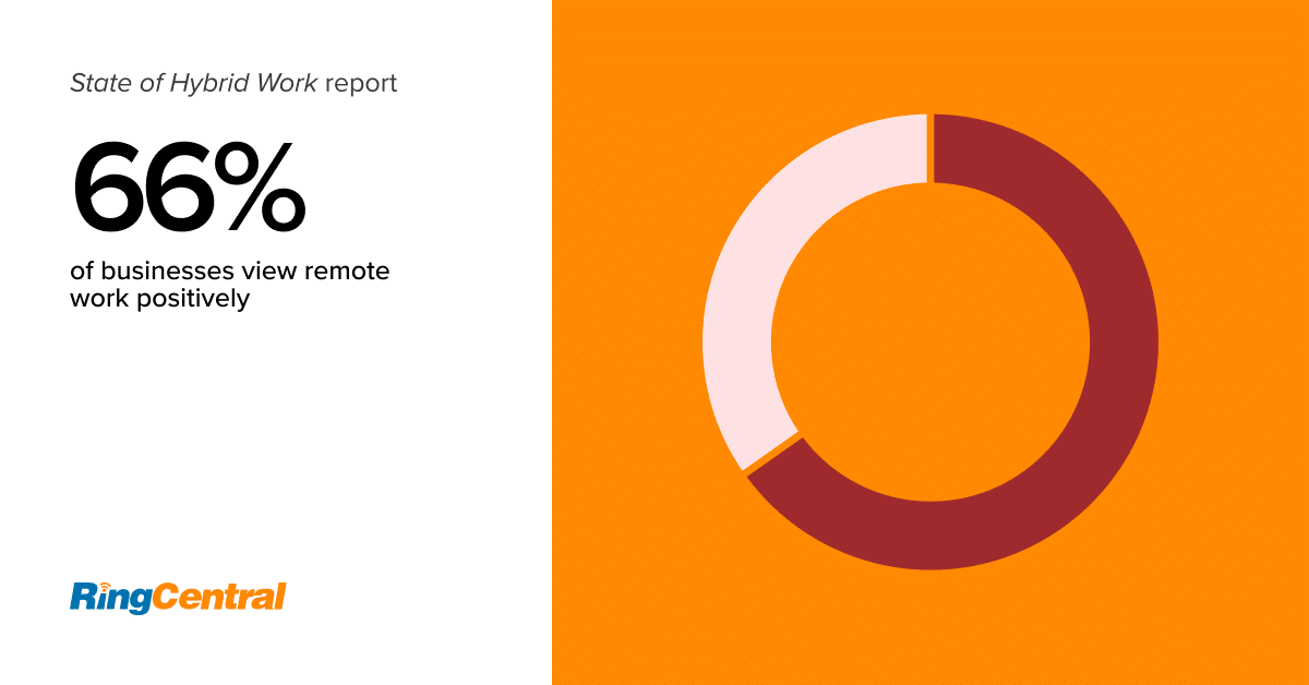 State of Hybrid Work statistic