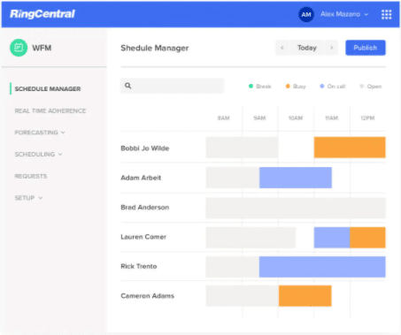 RingCentral Contact Center agent management schedule manager