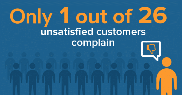 customer complaints