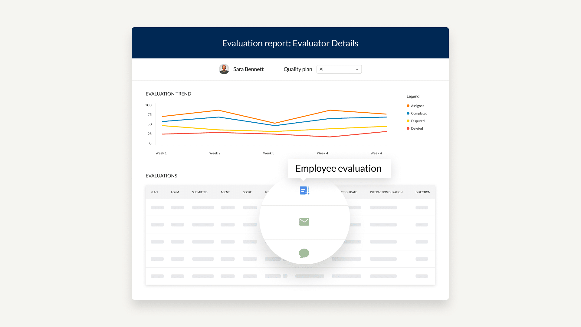 Screenshot of Quality Management Premium UI