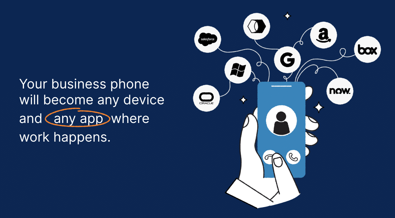 Graphic that reads "your business phone will become any device and any app where work happens"