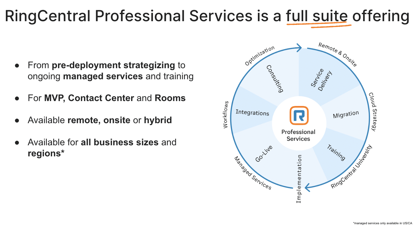 RingCentral Professional Services ROI