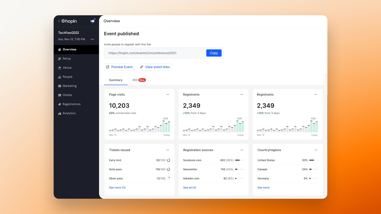 RingCentral Events attendee analytics