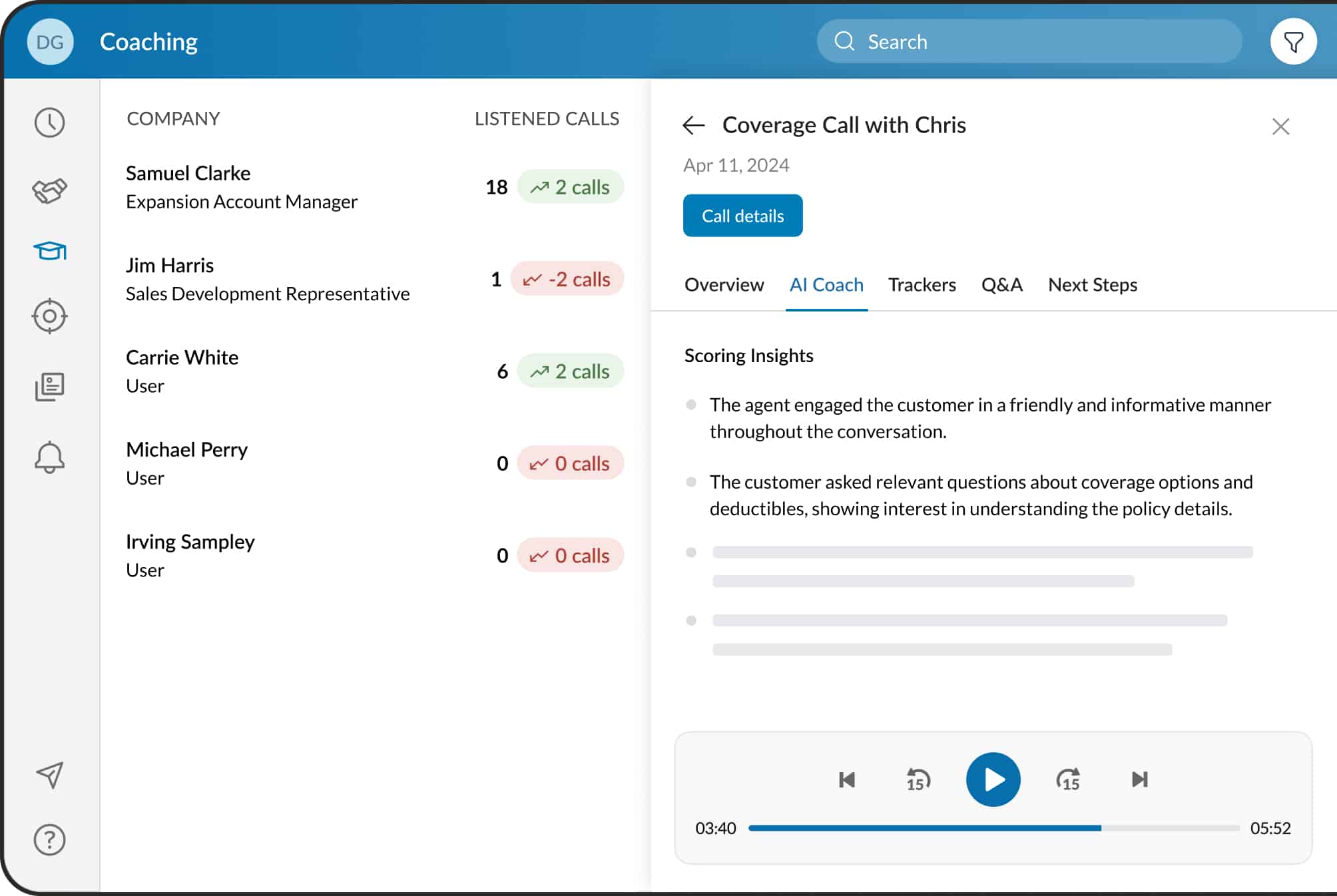 A visual representation of the data and insights available from RingCentral Contact Center