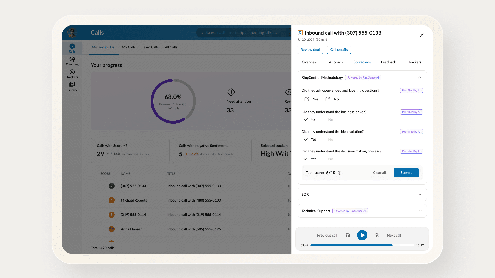 AI scorecard for contact center