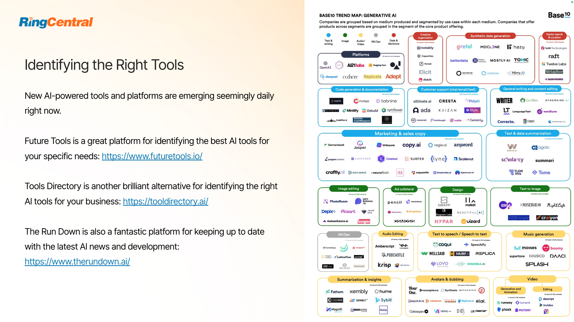 RingCentral Events AI Tools