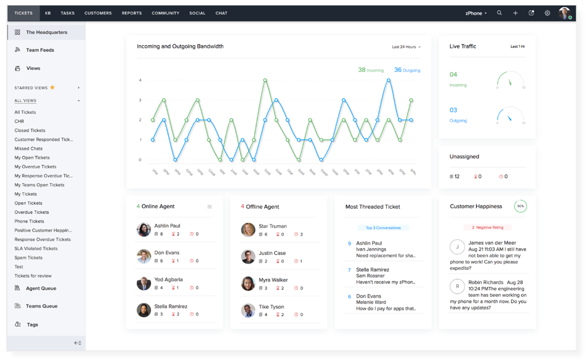 Zoho Desk is a customer service platform with AI built in