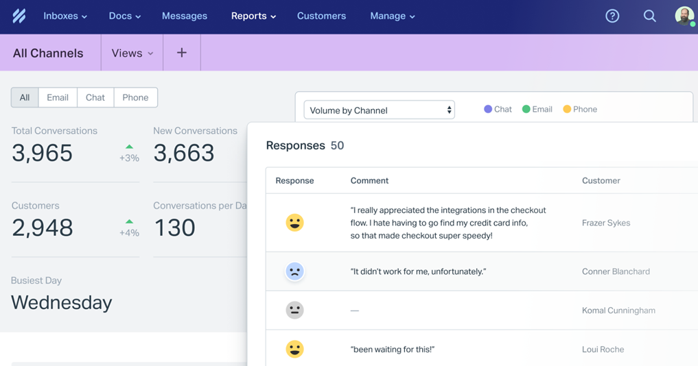 HelpScout is customer service software of the help desk variety