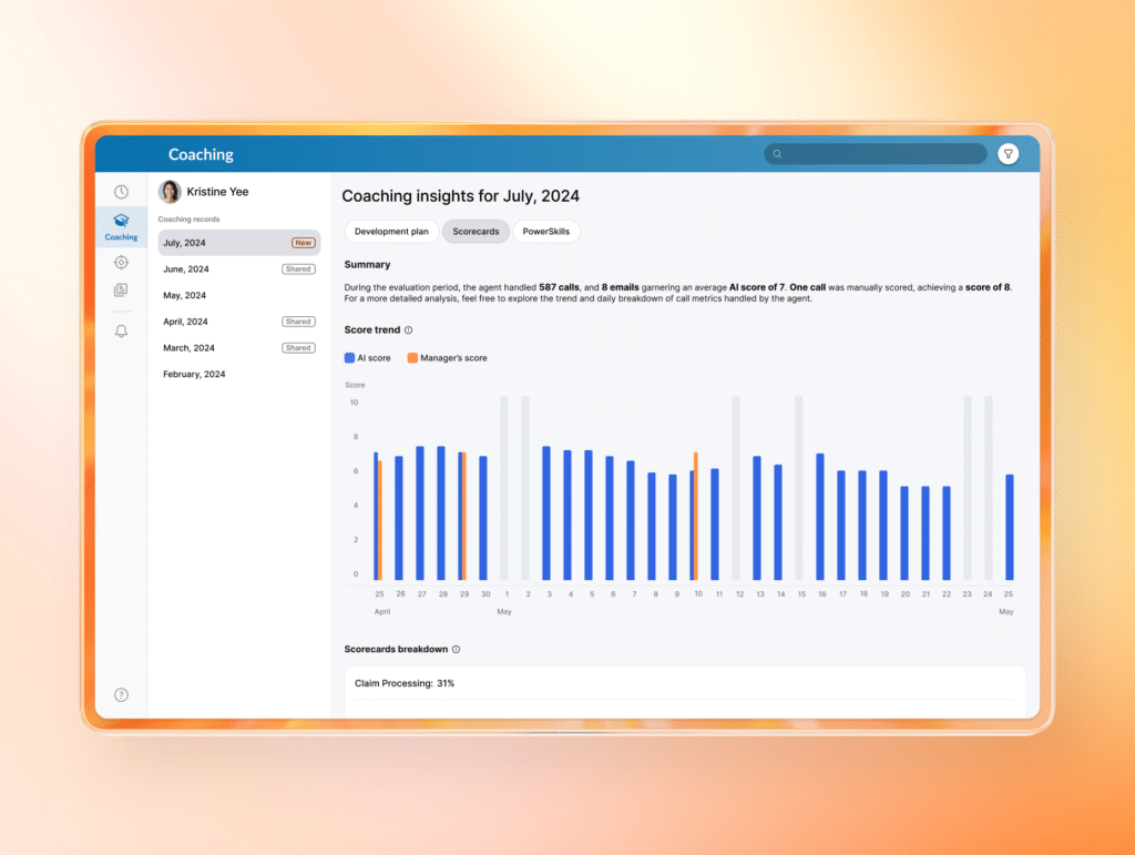 Scorecards dashboard on RingSense