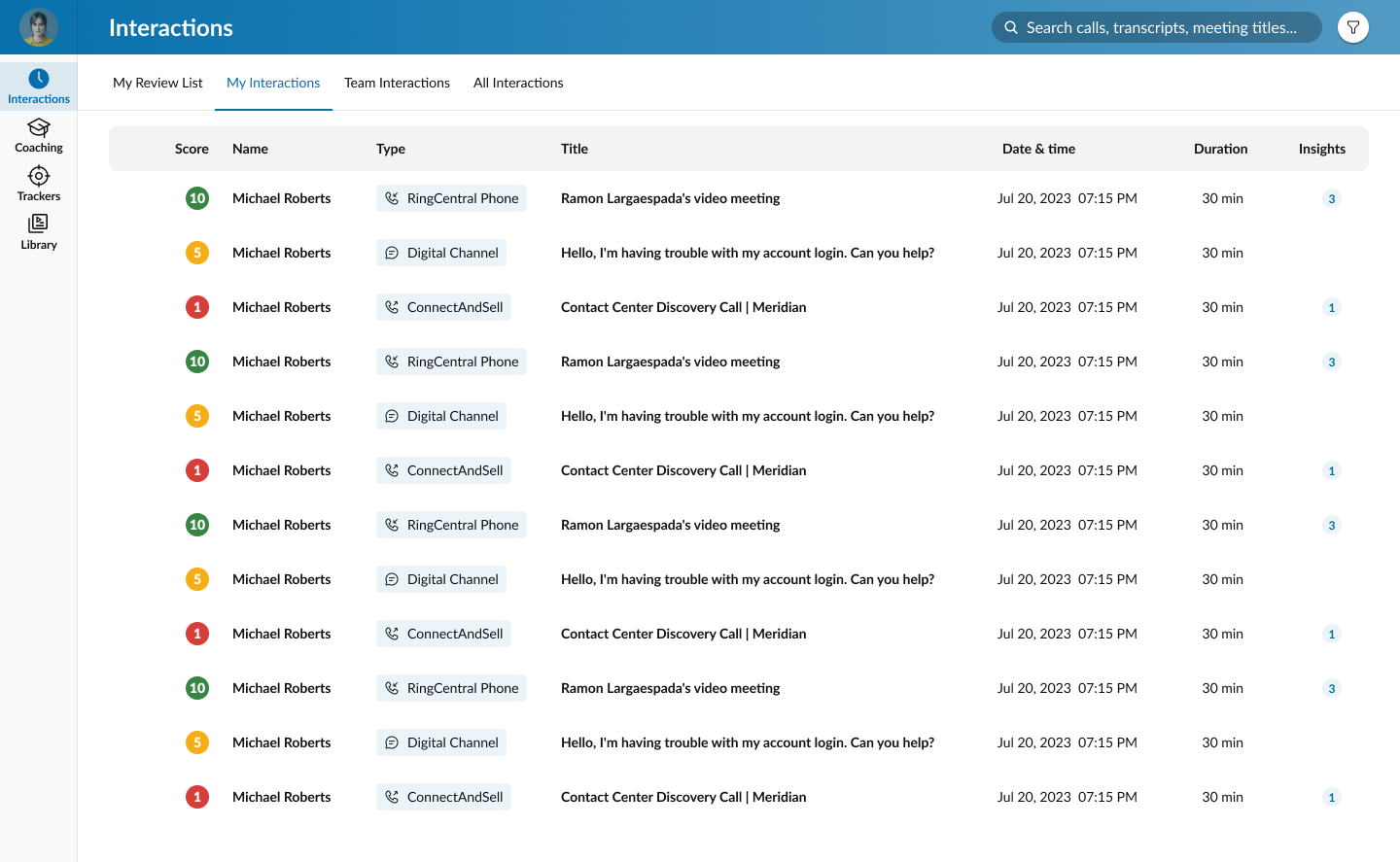 RingCX Omnichannel Quality Mangement